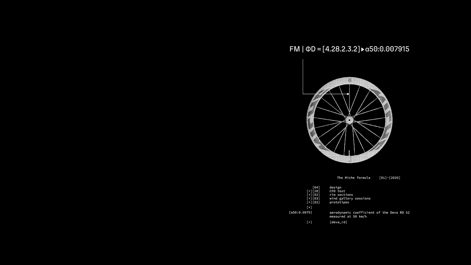 La nuova formula della performance